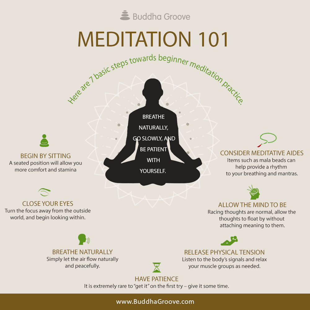 Meditation 101